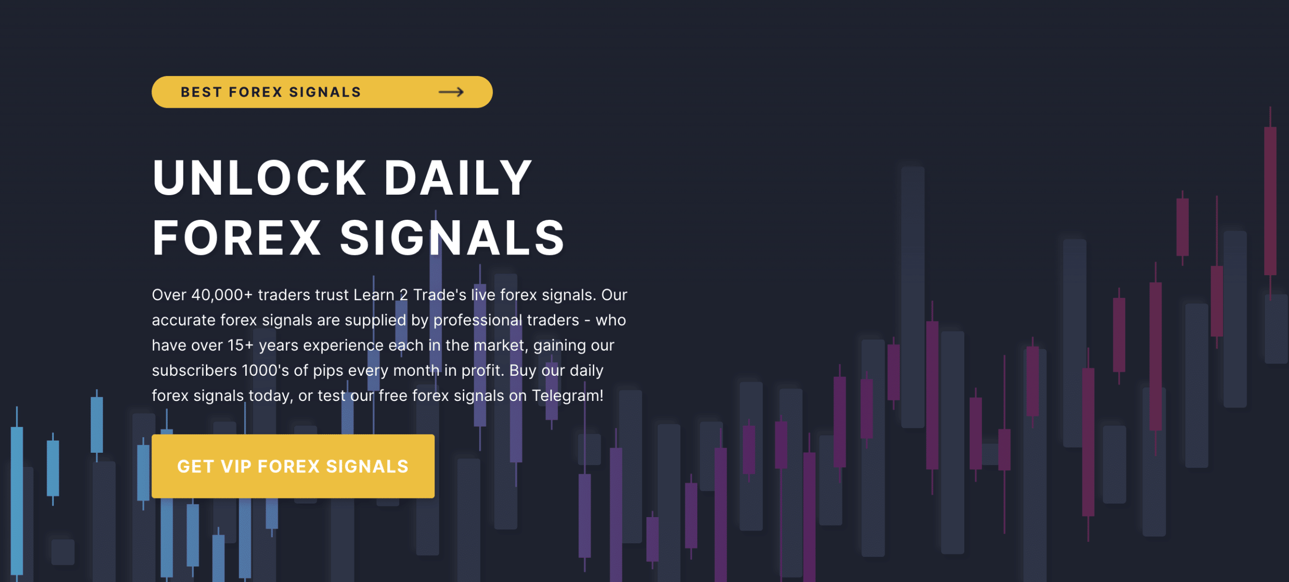 Trading Telegram Group Links | Traders