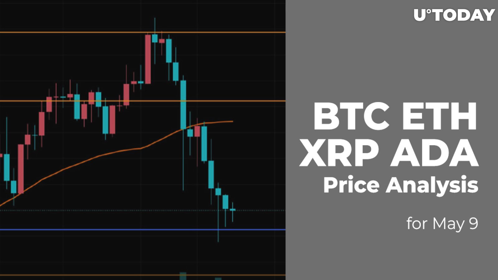 Cardano Vs Ethereum Comparison - ADA/ETH Cryptocurrency Comparison Charts - 1 day