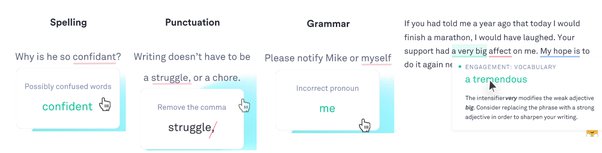 Microsoft Editor Review: A Grammarly Competitor? - Capitalize My Title