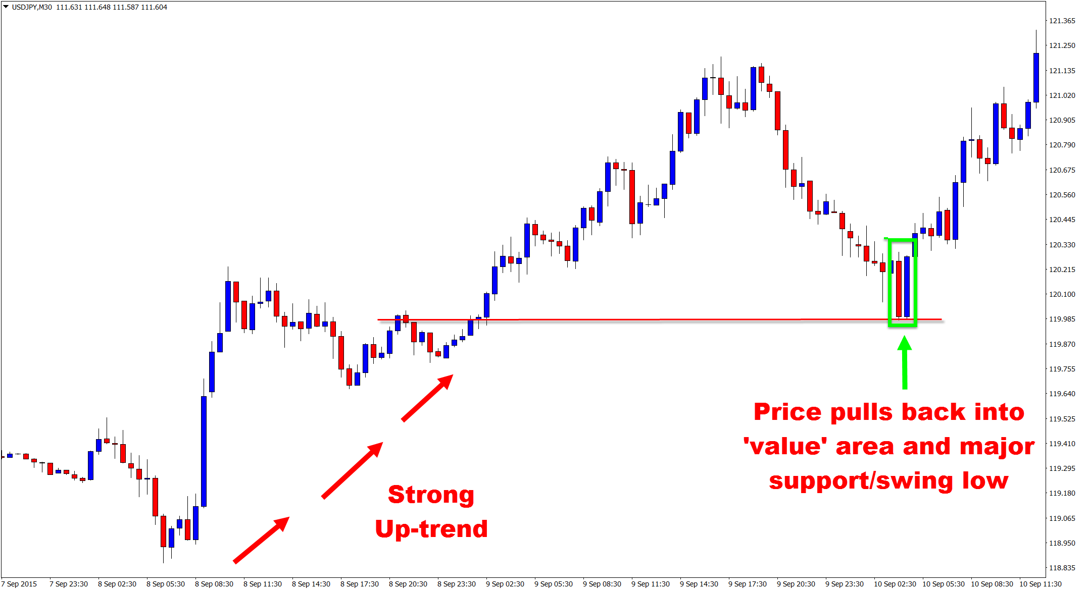 The Greatest Trading Swindle – Binary Options – Part 3 by Jon McFarlane — Forex Useful