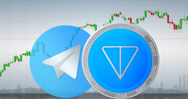 Telegram channel 