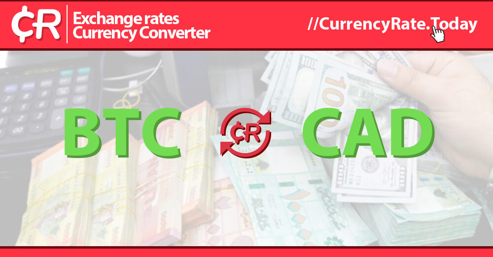 BTC to CAD Exchange Rate | Bitcoin to Canadian Dollar Conversion | Live Rate