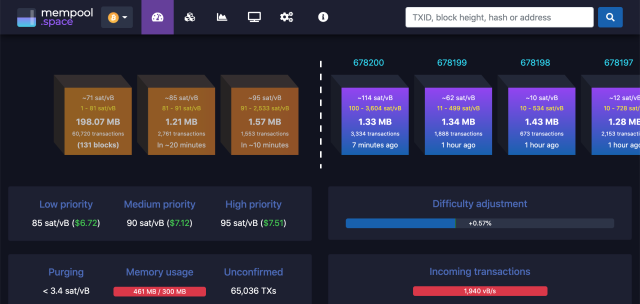 Magic Square (SQR) IDO Funding Rounds, Token Sale Review & Tokenomics Analysis | bymobile.ru