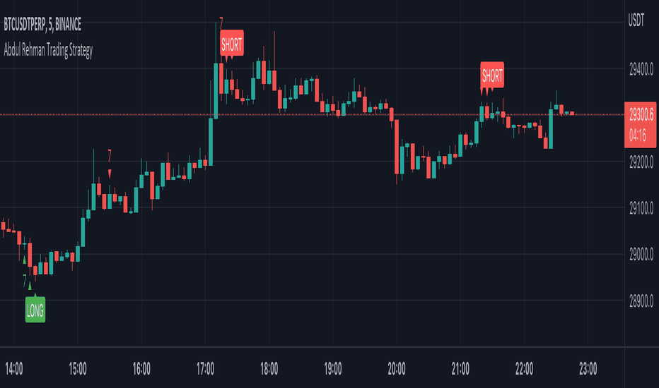 btc long short ratio — Indicator by realgainzy — TradingView