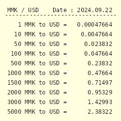 1 USD to MMK - US Dollars to Burmese Kyats Exchange Rate