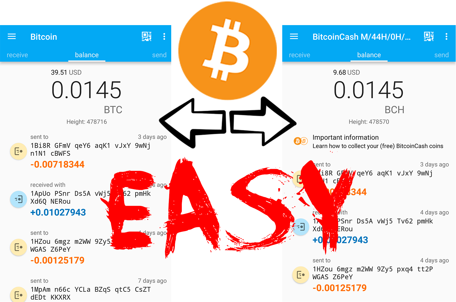 Bitcoin Faucets: How to Earn Free Bitcoins in ? - CoinCola Blog