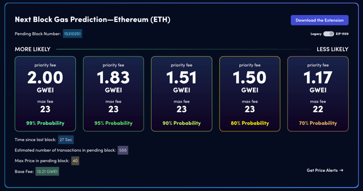 Gas and fees | bymobile.ru