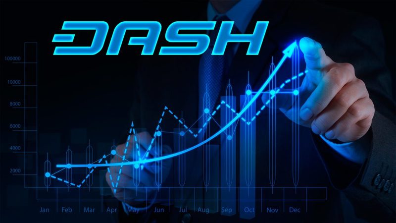 Dash Cryptocurrency Fact Sheet- Valkyrie