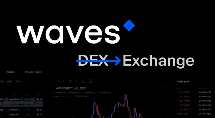 What is Waves Crypto? - Pintu Academy