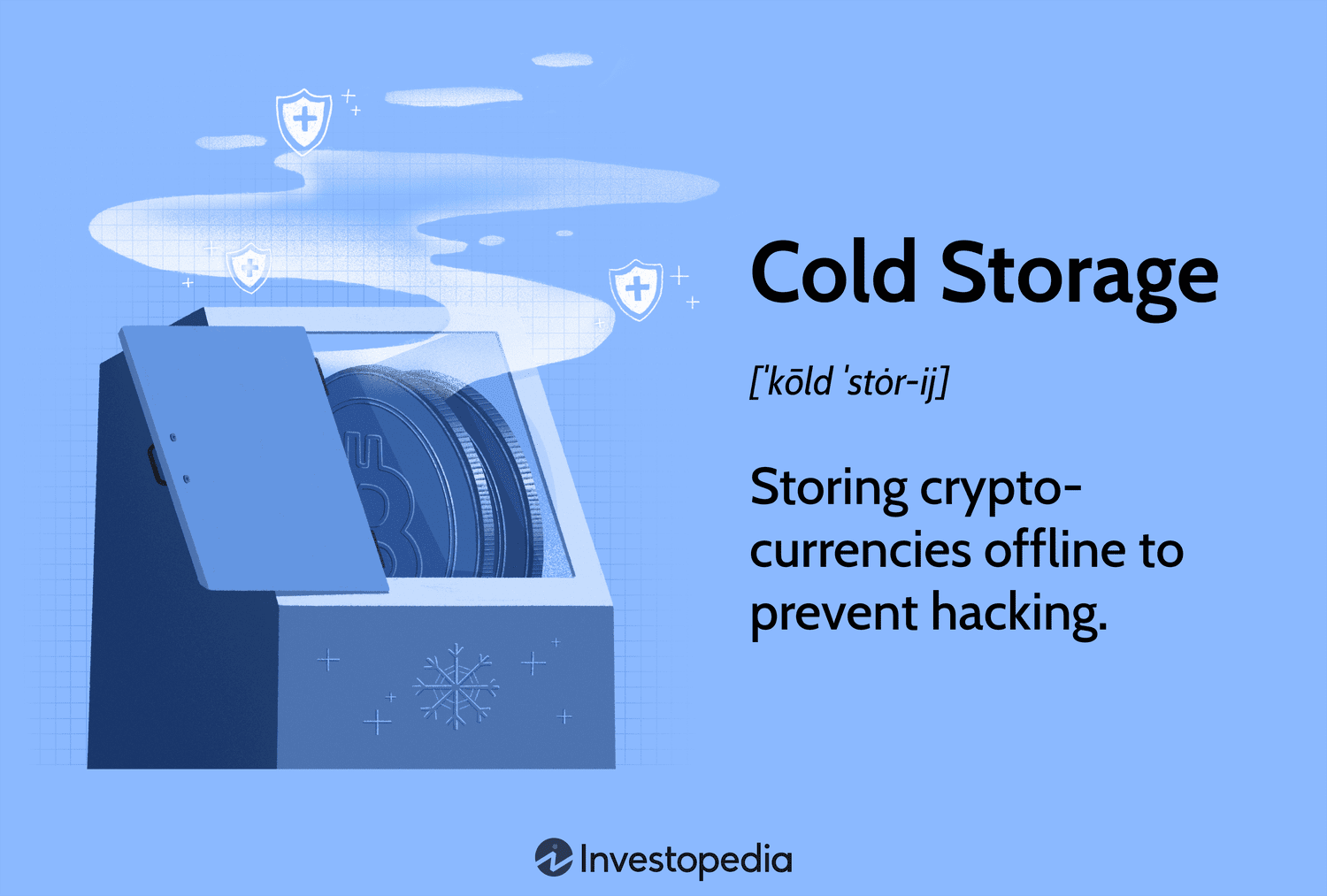 What Is Cryptocurrency Cold Storage and Which Method Is Safest?