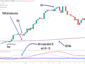 Trader RomanoRnr — Trading Ideas & Charts — TradingView