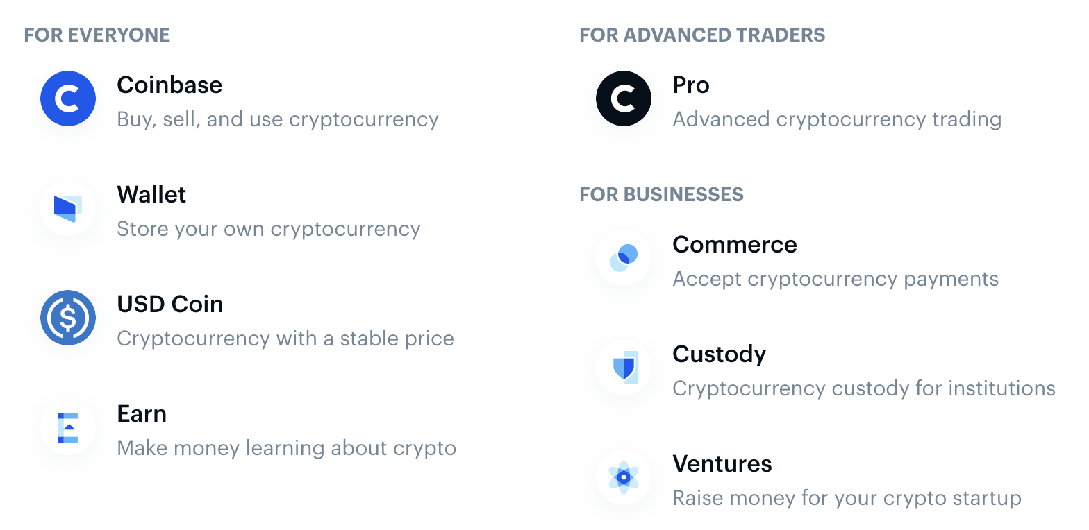 coinbase-pro · GitHub Topics · GitHub