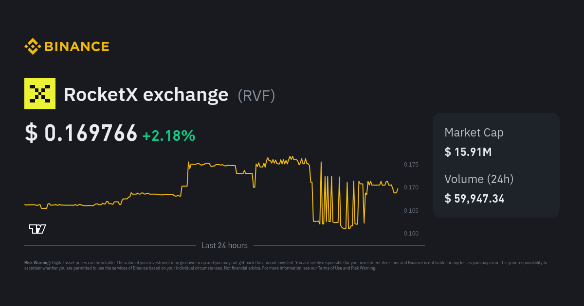 Is Rocketx Exchange a scam? Or is Rocketx Exchange legit?'