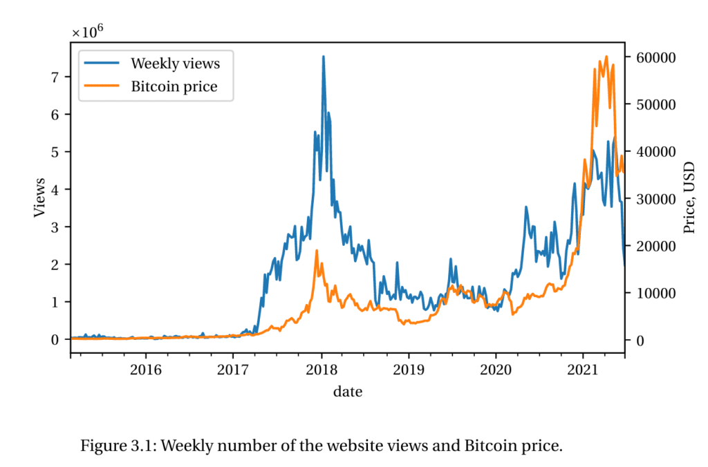 Bitcoin Price | BTC Price Index and Live Chart - CoinDesk