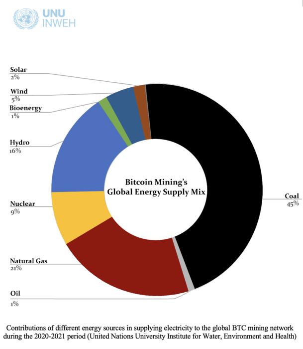 NiceHash - Leading Cryptocurrency Platform for Mining | NiceHash