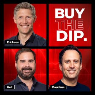 Buythedip — Indikatoren und Signale — TradingView