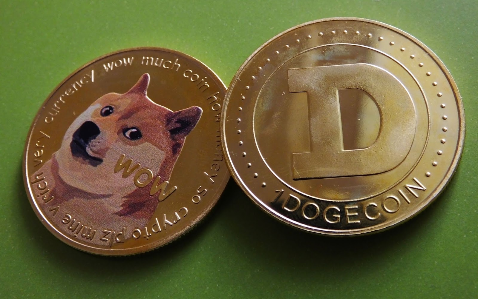 Dogecoin - Wikipedia