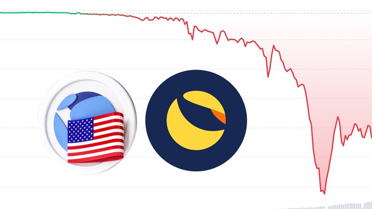 Terra Luna Classic Price (LUNC), Market Cap, Price Today & Chart History - Blockworks