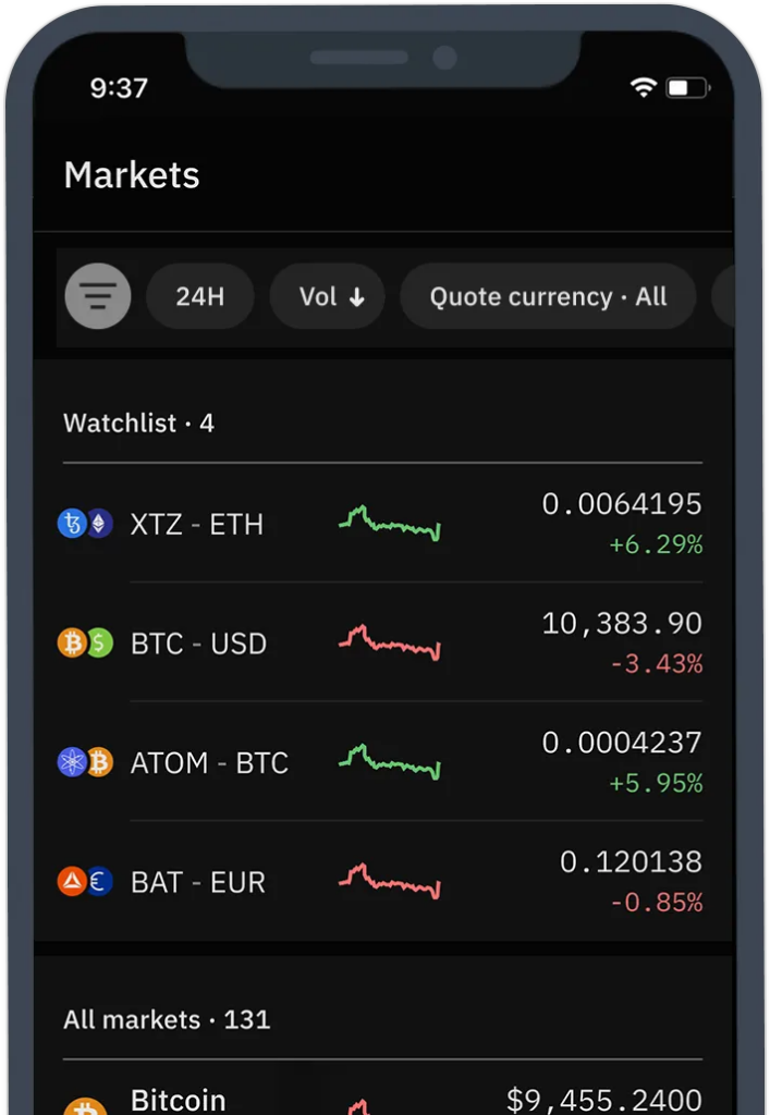 Can You Short Crypto? Yes, and Here's How | TradingSim