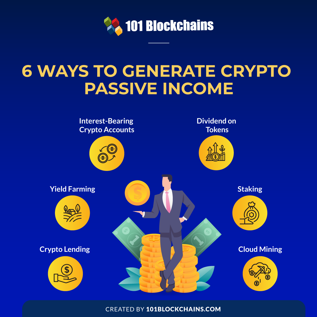 Top Ways To Earn Passive Income From Crypto [Reviewed]