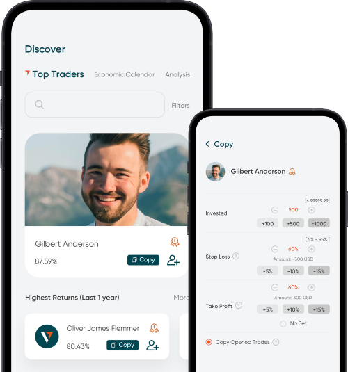 7 Best Copy and Social Trading Platforms for | FXEmpire