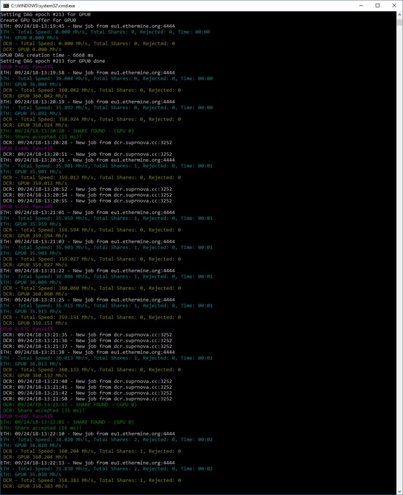 RTX Ti Mining Settings and Hashrate