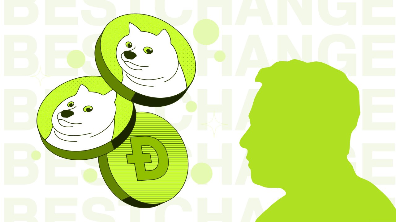 Buy Dogecoin in India at Best Price | DOGE to INR | BuyUcoin