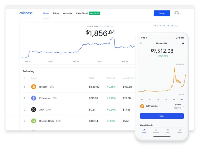 Cryptocurrency | Revolut United Kingdom