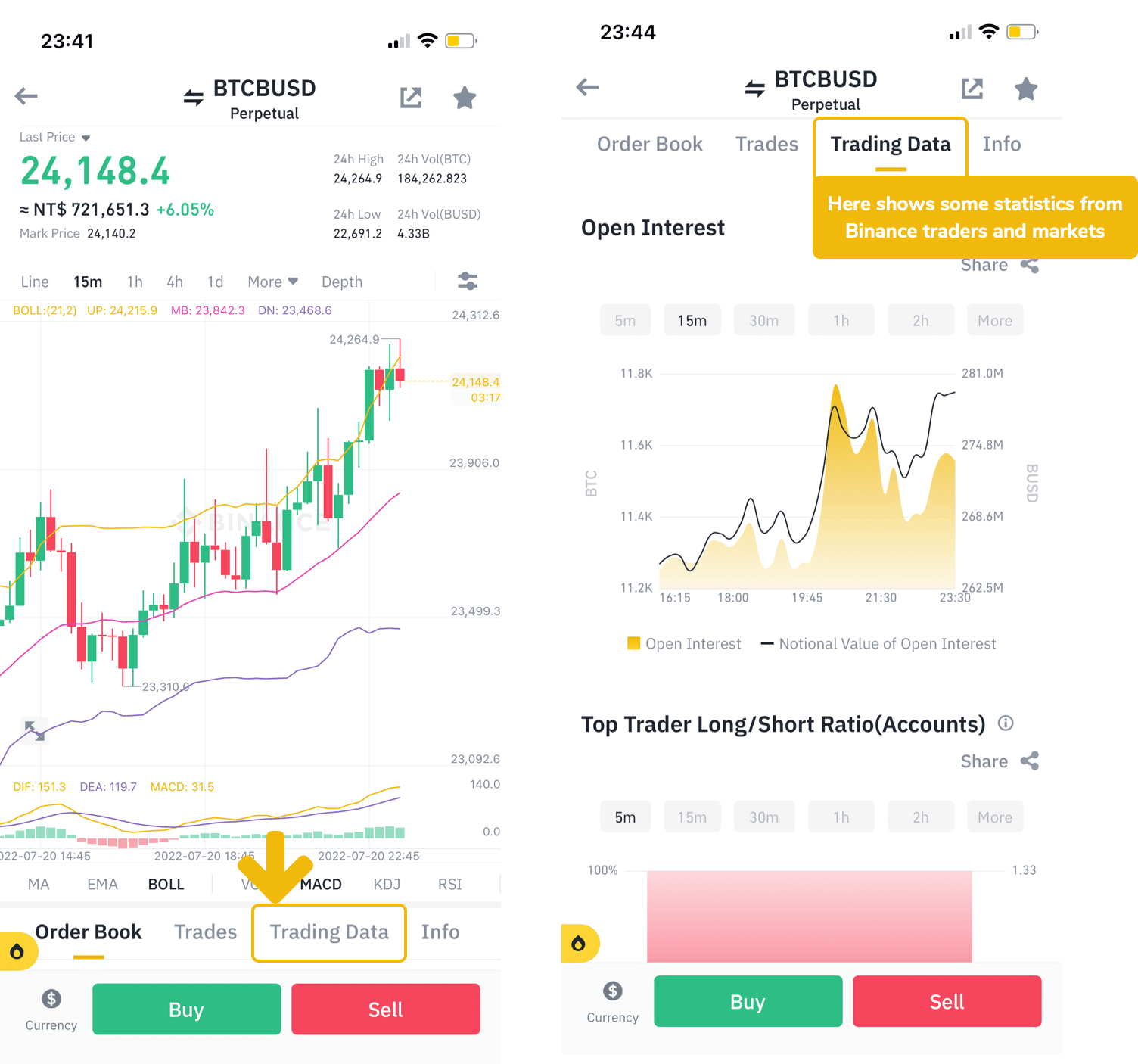 BTC Longs vs Shorts-BTC Longs vs Shorts Chart-coinank