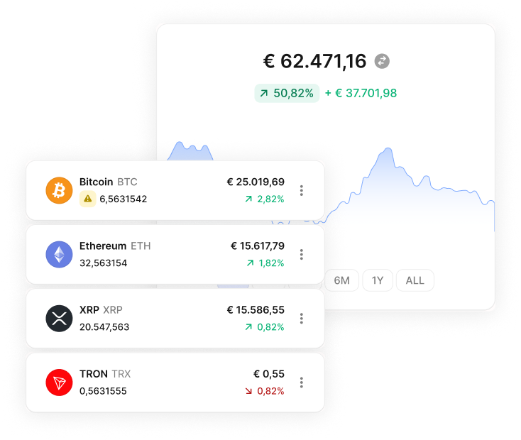 Crypto Profit Calculator - Calculate PnL & Investment