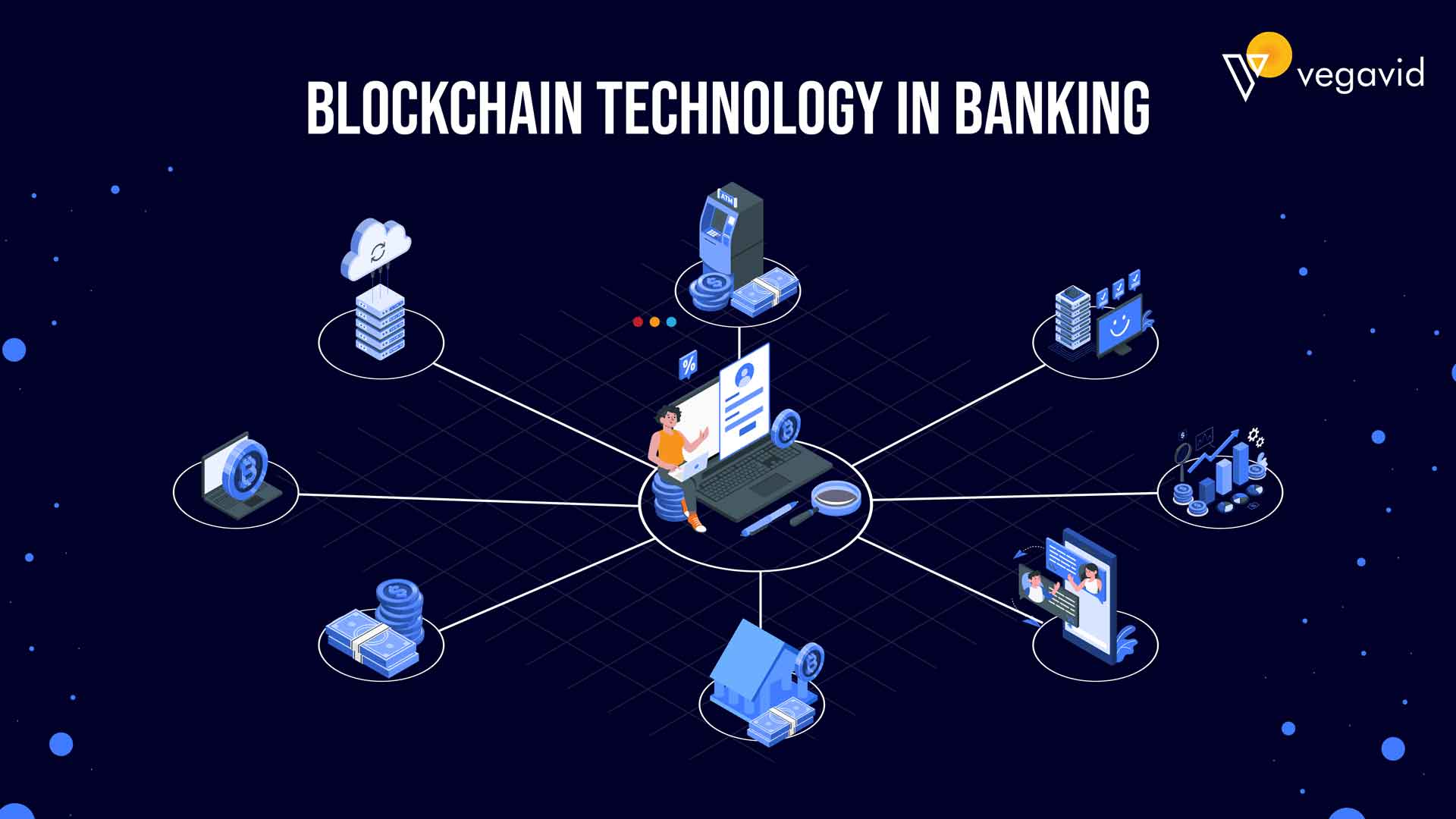 Blockchain in the Banking Sector: A Review of the Landscape and Opportunities