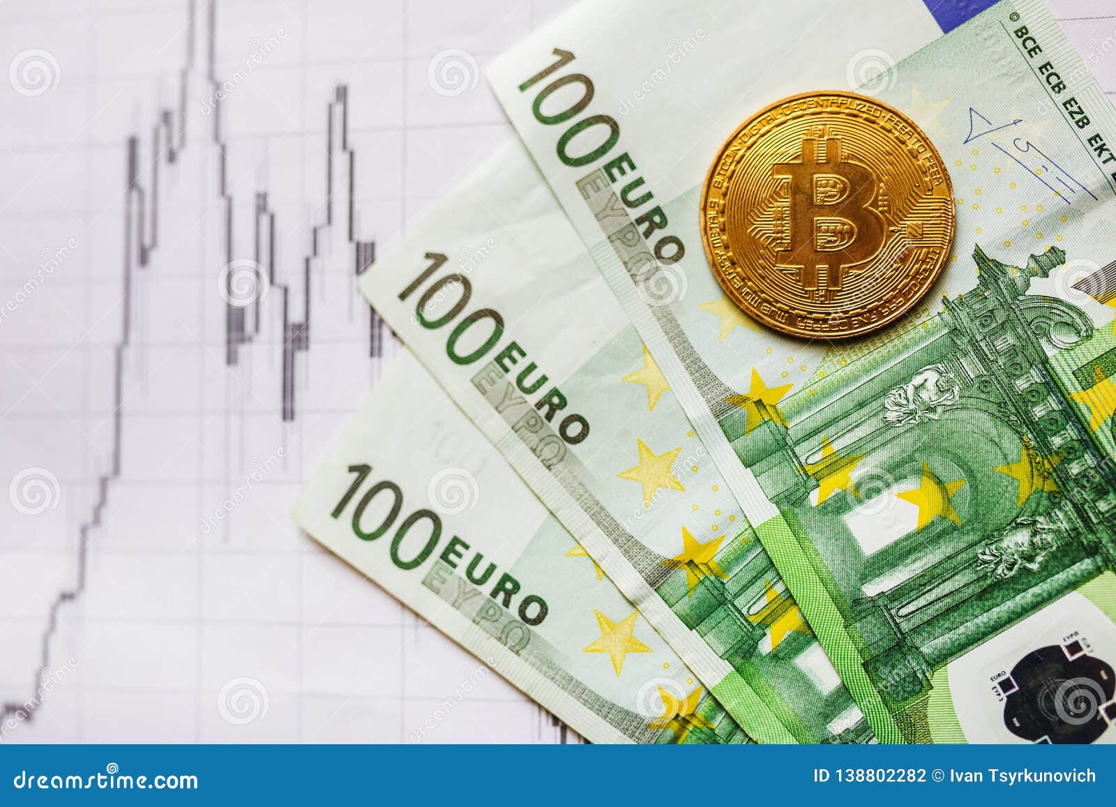 Bitcoin Cash to Euro or convert BCH to EUR