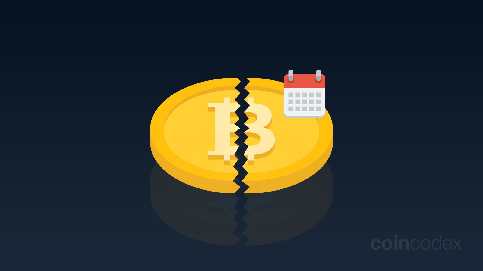 Bitcoin [BTC Core Group] (BTC) Price Prediction , – | CoinCodex