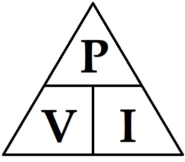 Speaker Power Calculator | CUI Devices