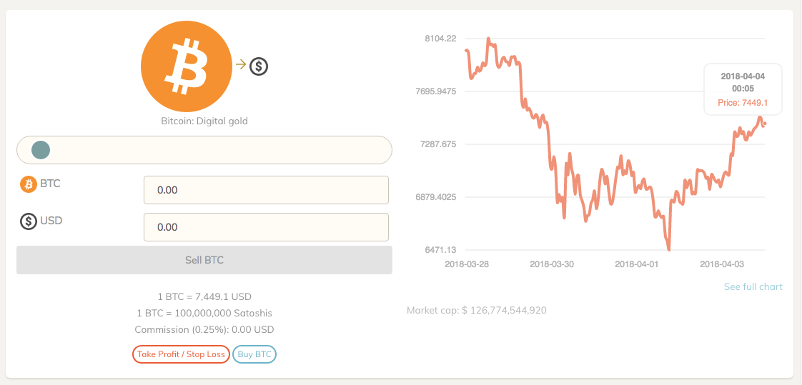 Roostoo – Best Bitcoin and Crypto Exchange Simulator