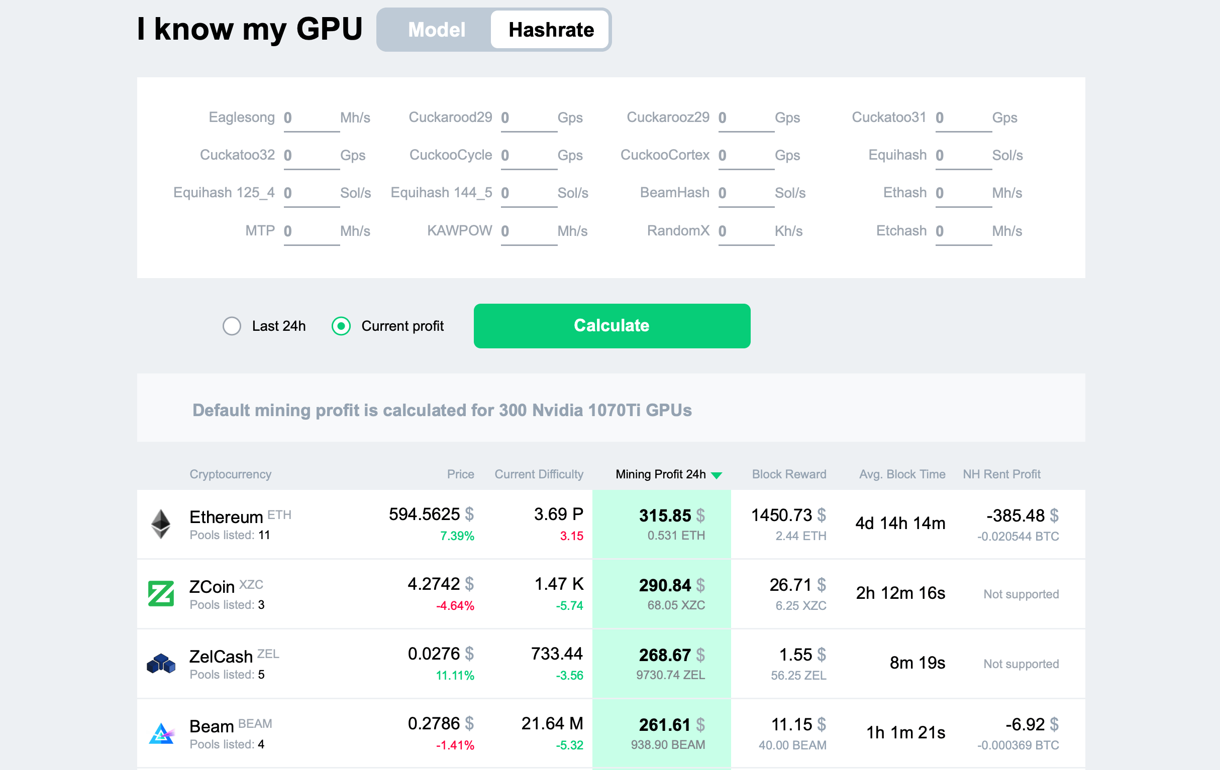 Zclassic (ZCL) mining profitability calculator