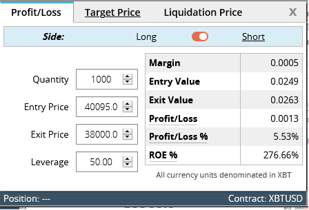 How to Set Stop Loss on Bitmex? – Forex Education