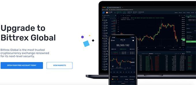 Electrum Trading Limited - Company Profile - Endole