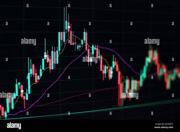 What Determines Bitcoin's Price?