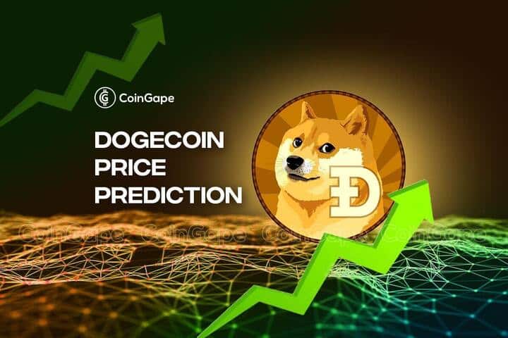 Dogecoin (DOGE) price prediction | bymobile.ru