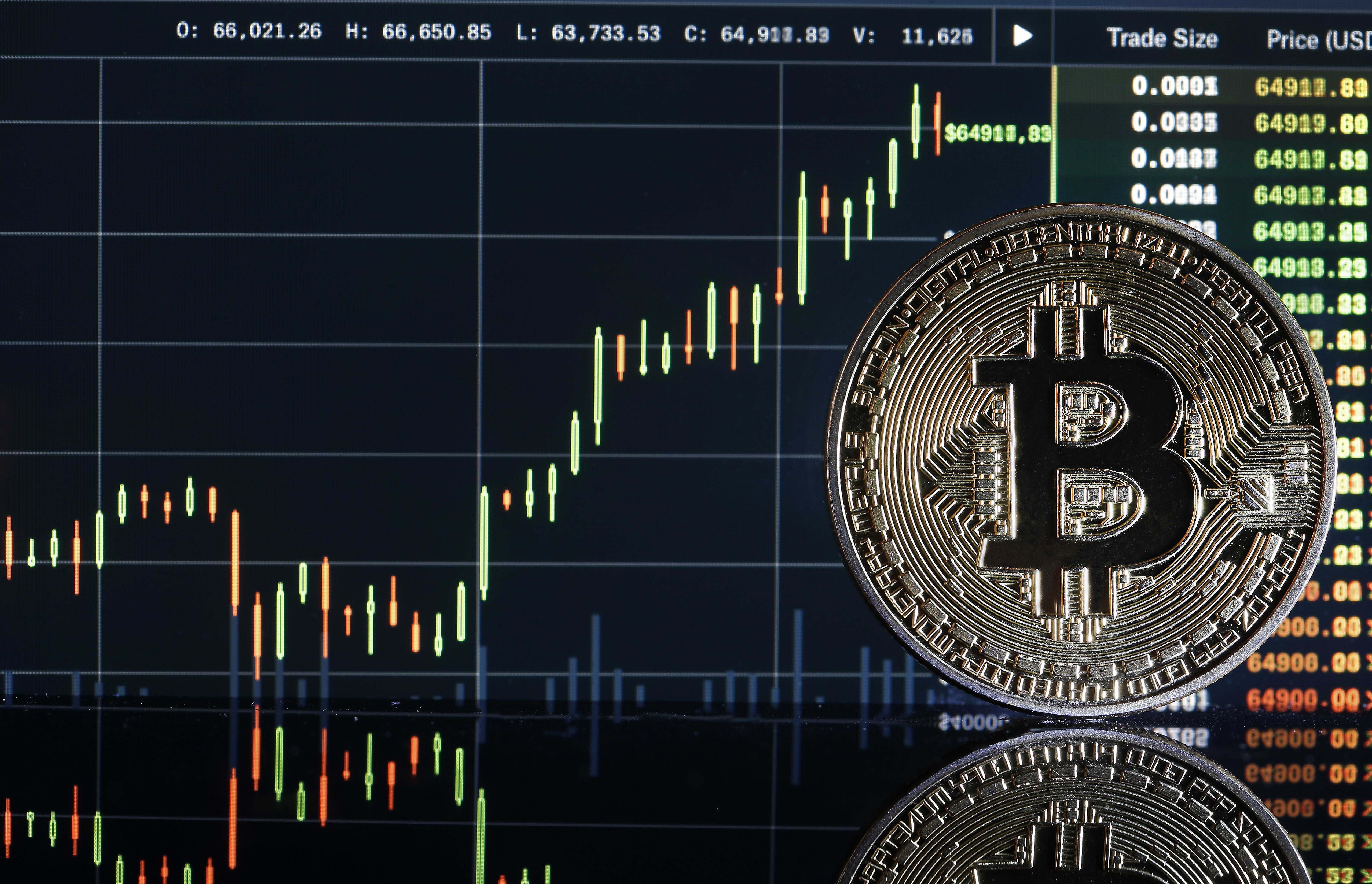 Best Online Brokers For Buying And Selling Cryptocurrency In March | Bankrate