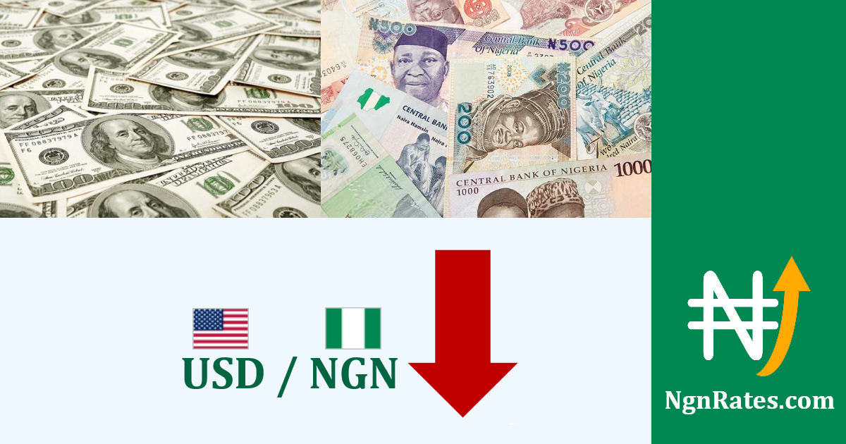 How much is 50 Million US Dollars (USD) to Naira (NGN) - Currency Converter