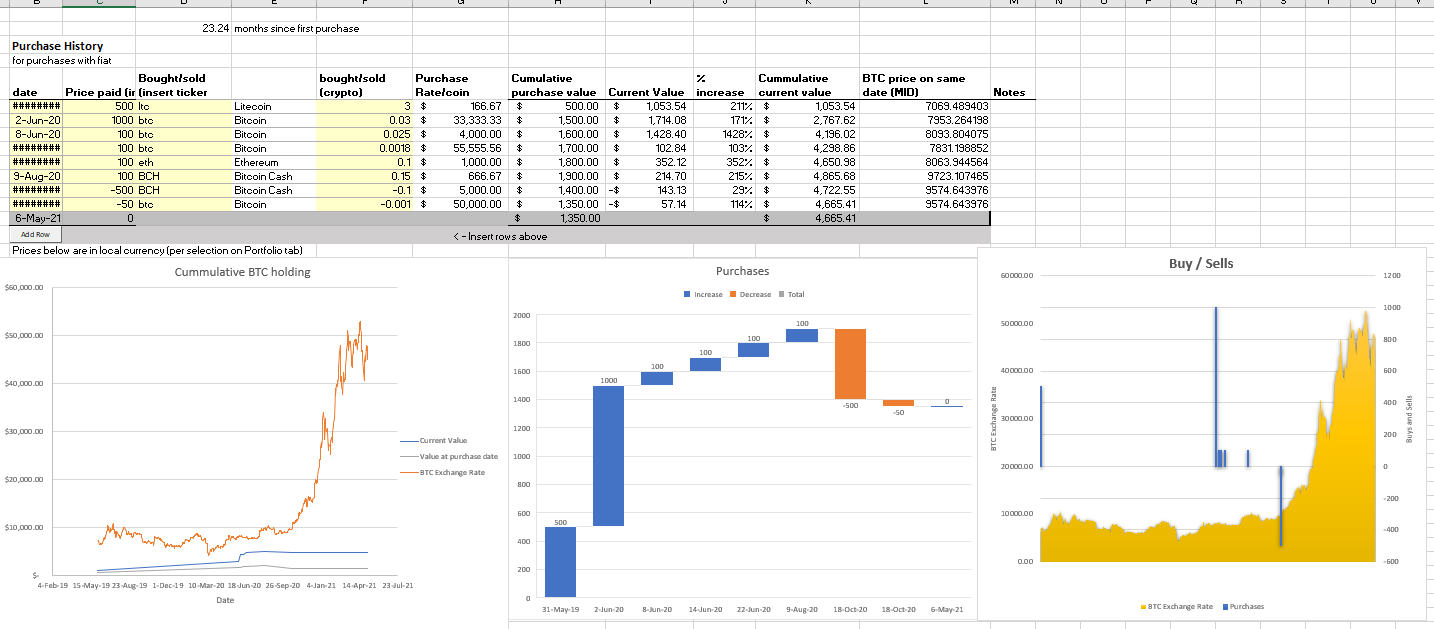 Cryptosheets - Google Workspace Marketplace