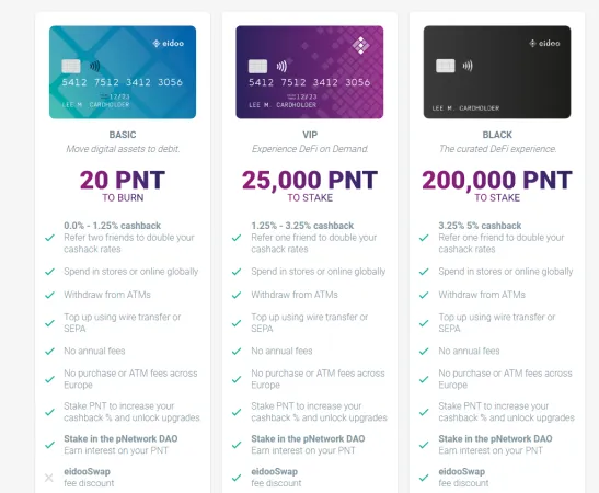 New Partnership Allows Eidoo To Issue Crypto Debit Cards - PCN