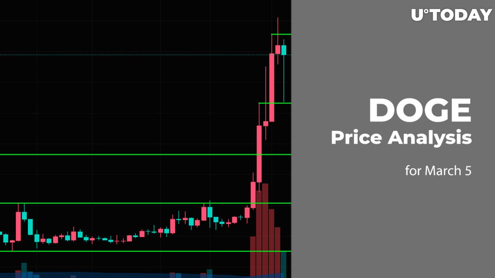 Dogecoin Price | DOGE Price Index and Live Chart - CoinDesk