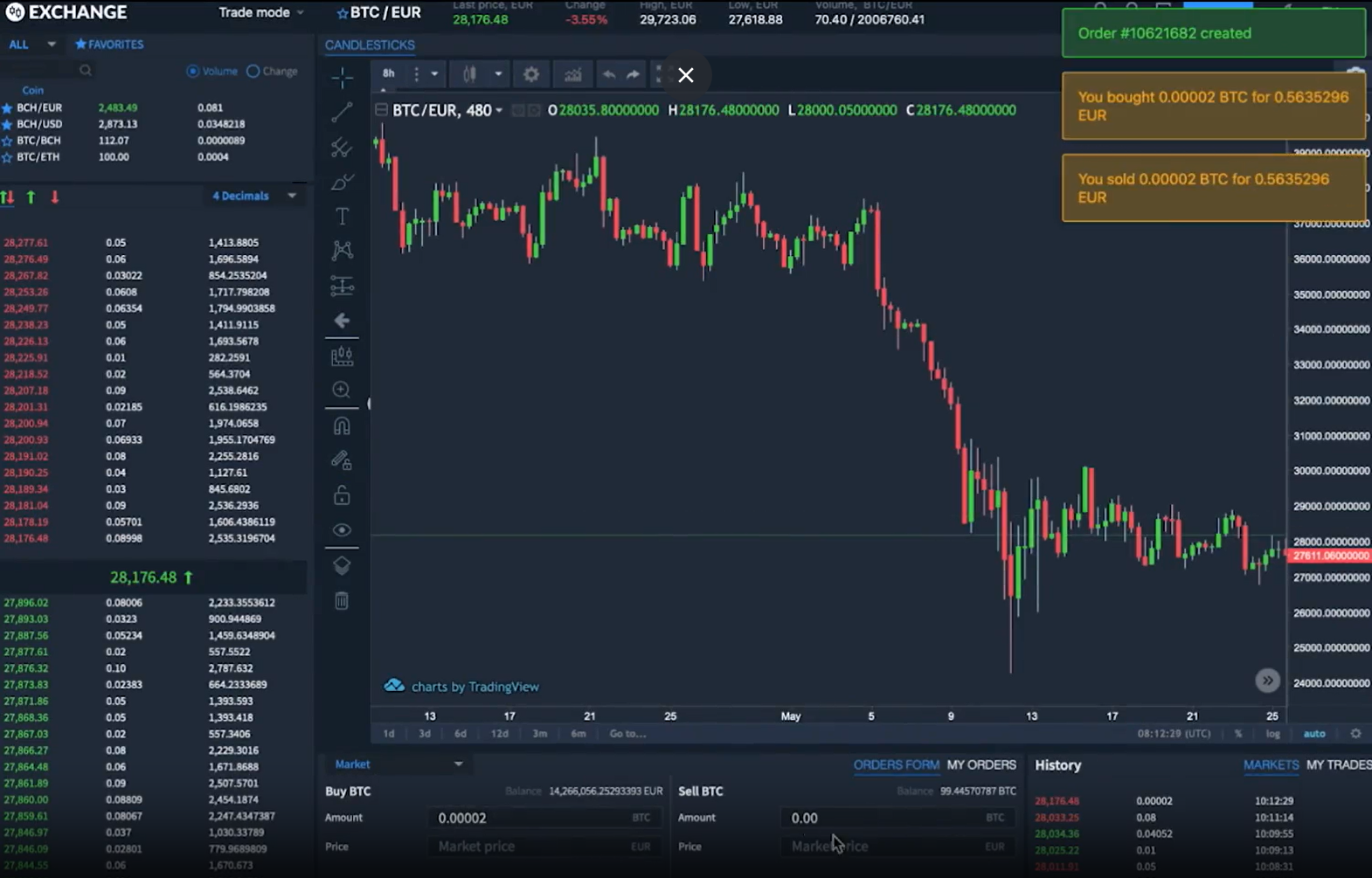 Crypto Demo Trading — Free Cryptocurrency Trading Simulator Account