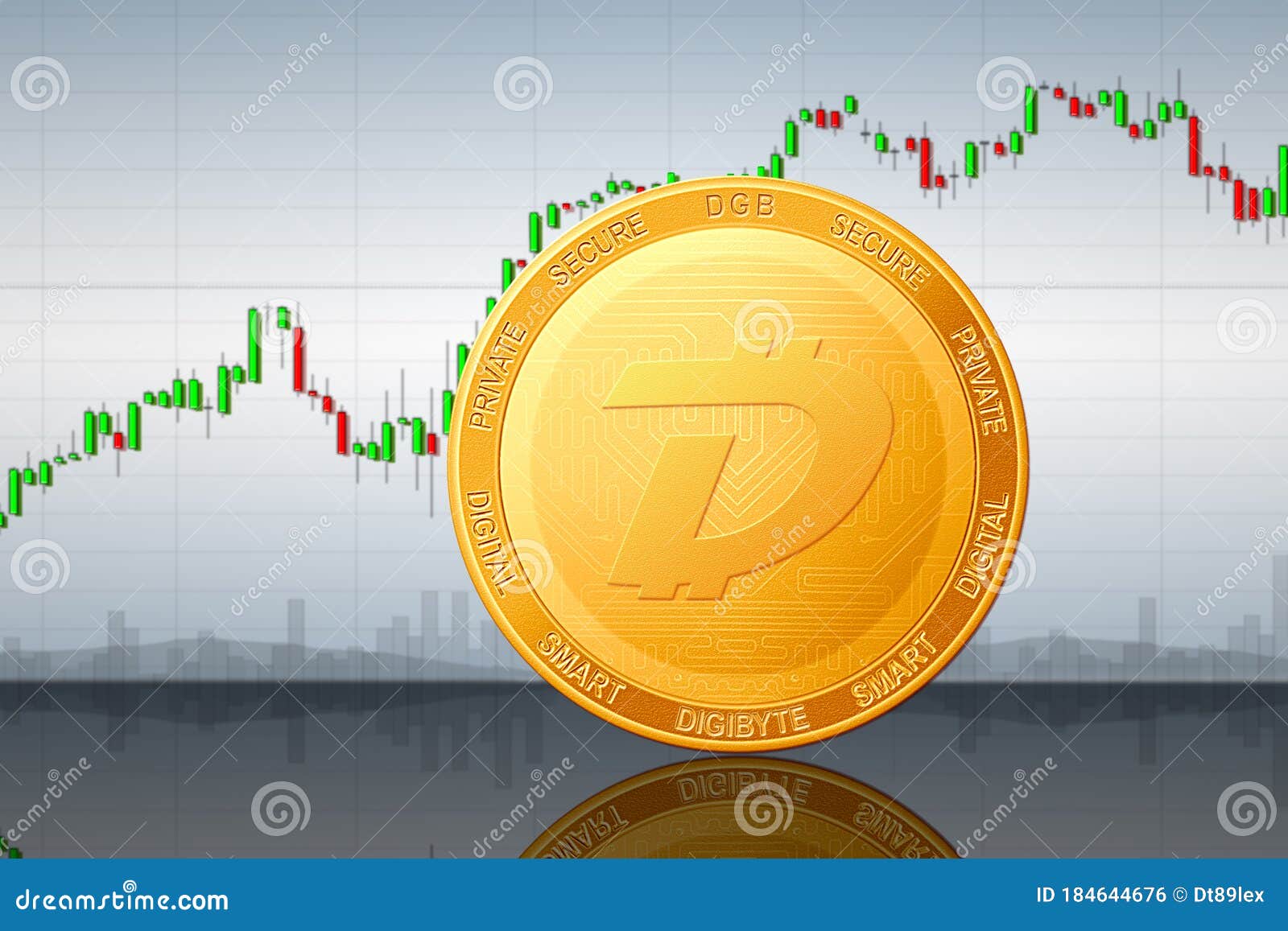 DGB to EUR (Digibyte to Eurozone Euro) | convert, exchange rate