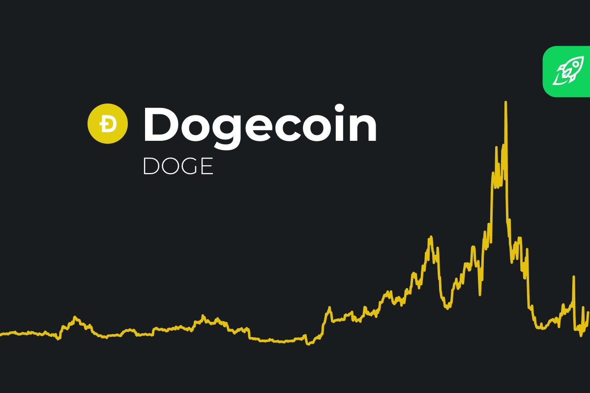 Dogecoin USD (DOGE-USD) Price, Value, News & History - Yahoo Finance