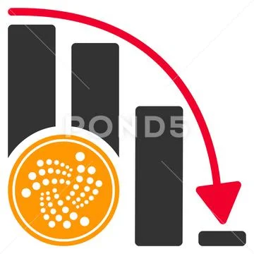 IOTA Price Today - MIOTA Price Chart & Market Cap | CoinCodex