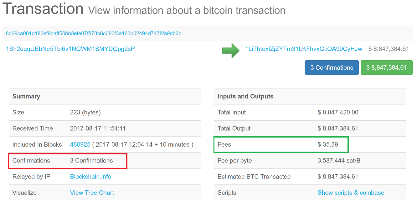 How To Track a Bitcoin Transaction: Can You Trace the Path of Bitcoin Transactions? - bymobile.ru